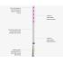 Meater PRO XL draadloze thermometer